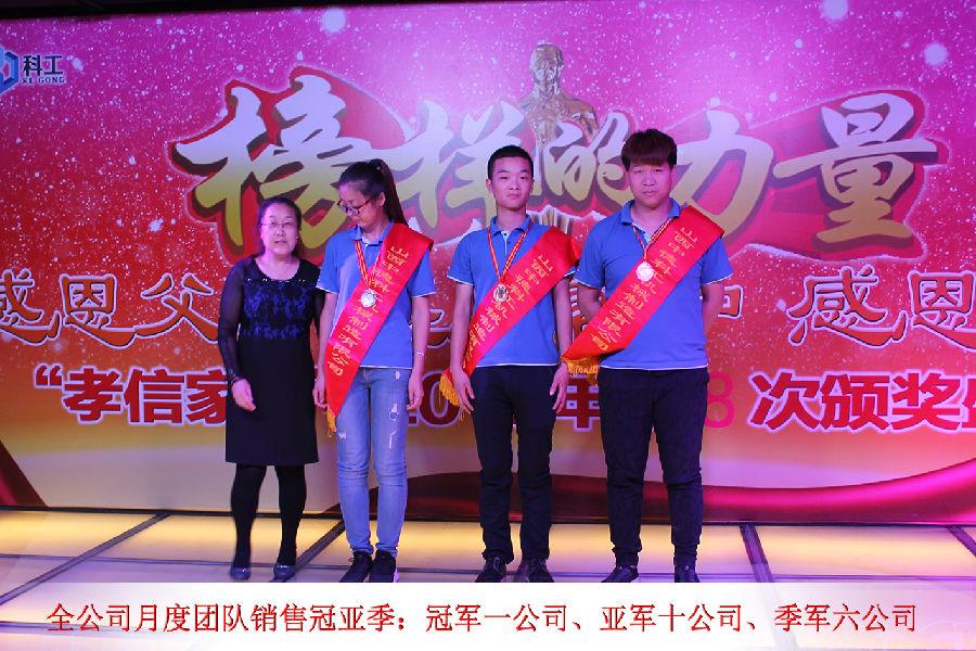 全公司月度团队销售冠亚季.jpg