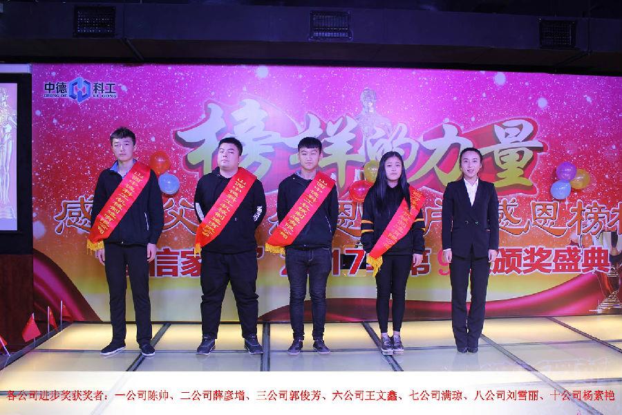 各公司进步奖.jpg